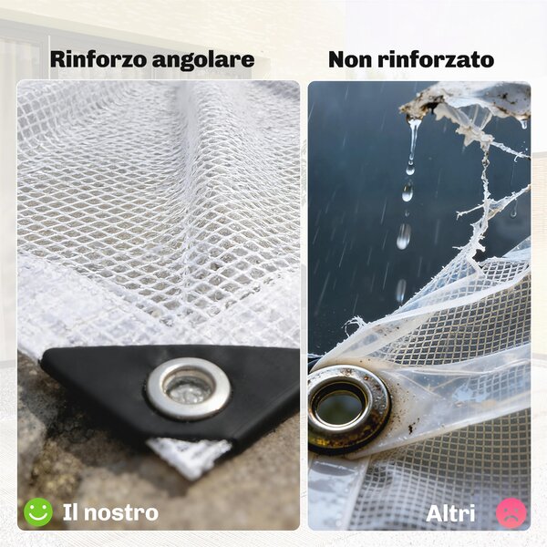 Outsunny Telo Impermeabile 3x5m, Robusto PE 140GSM, Resistente agli Strappi | Aosom Italy