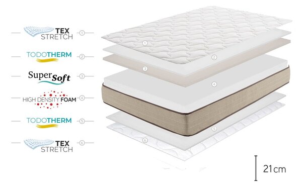 Materasso bifacciale in schiuma media/straordinaria 180x200 cm Bamboo Eco Fresh - Moonia