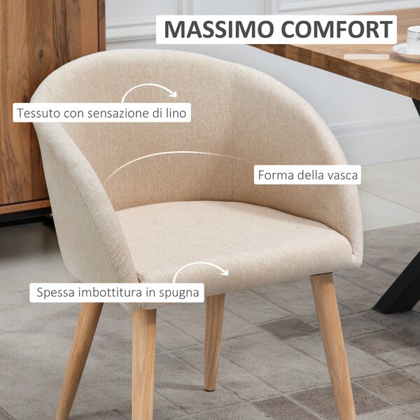 HOMCOM Set di 2 Sedie da Pranzo Stile Scandinavo Imbottite in Tessuto, 55x56x74 cm, Beige | Aosom Italy