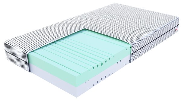 Materasso SPACE Luxury Home – 21 cm – H3–H4 – Schiuma HR – comfort ergonomico durante il sonno Materasso in schiuma con rivestimento in rete 80x200 cm