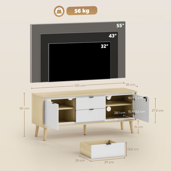 HOMCOM Mobile TV, per televisore fino a 55 pollici, con 2 ante lucide e 2 cassetti silenziosi, 120 x 35 x 50 cm, Bianco | Aosom Italy
