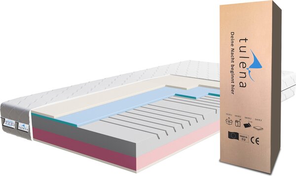TULENA NOX Materasso in Schiuma 80x200 Comfort Medio H3 / H4 Comfort 20 cm – Reversibile con Rivestimento Antibatterico e Cerniera