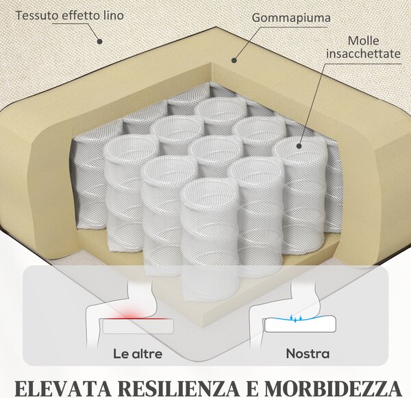 HOMCOM Poltrona Alzapersona Small Elettrica Reclinabile con Telecomando e Tasca in Tessuto, 150kg, Beige | Aosom Italy