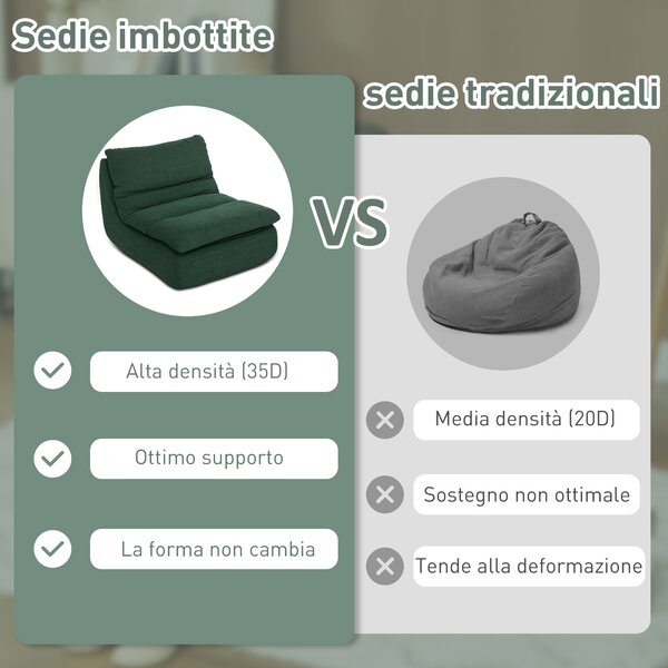 HOMCOM Sedia da Terra Moderna e Imbottita in Tessuto Effetto Velluto Verde e Schiuma, 82x103x75 cm | Aosom Italy