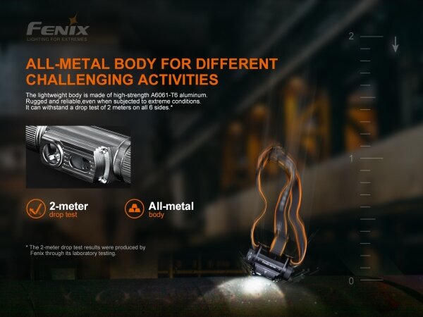 Fenix HM70R - Lampada frontale LED ricaricabile 4xLED/1x21700 IP68 1600 lucente 800 h 5000 mAh