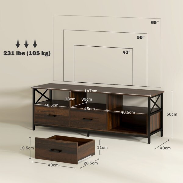 HOMCOM Mobile TV Industriale con 3 Cassetti e 3 Ripiani Aperti, in Legno e Acciaio, 147x40x50 cm, Nero e Marrone
