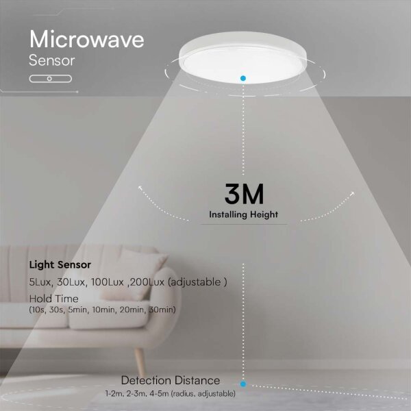 Plafoniera LED da bagno con sensore LED/18W/230V 6500K IP44 bianco
