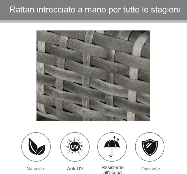 Outsunny Lettino da Giardino o Terrazzo Regorabile in PE Rattan con Cuscino Imbottito Regolabile su 6 Livelli, Grigio|Aosom