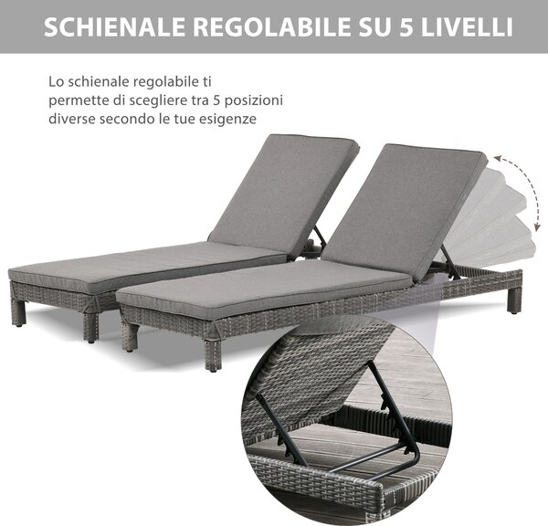 Outsunny Lettino da Giardino o Terrazzo Regorabile in PE Rattan con Cuscino Imbottito Regolabile su 6 Livelli, Grigio|Aosom