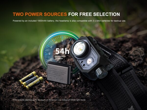 Fenix HL45R - LED Dimmerabile ricaricabile messa a fuoco lampada da testa LED/USB IP66