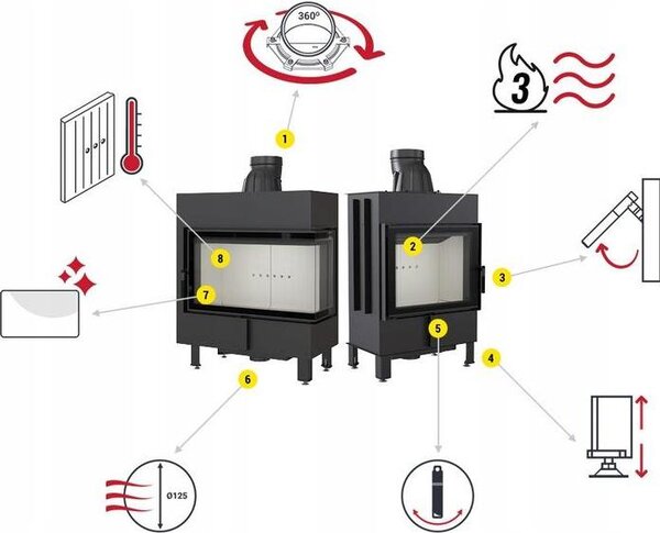 Inserto camino in acciaio KRATKI LUCY SLIM sinistro 10 kW Ø 160 rivestimento nero