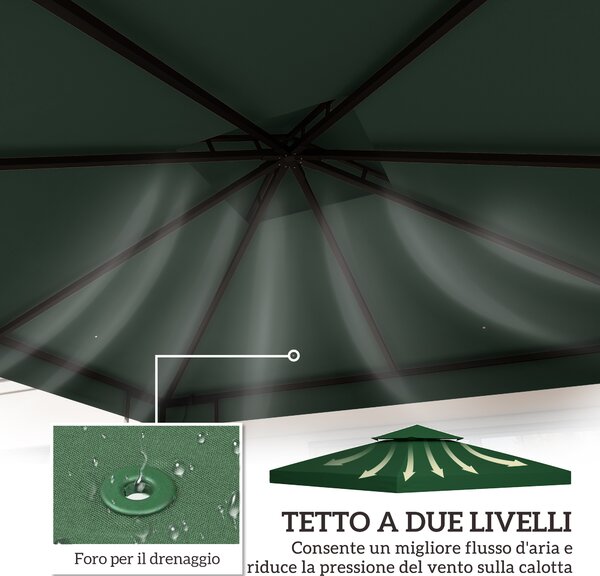 Outsunny Copertura per Gazebo 3x3 da Giardino Tetto Sostitutivo Anti-UV Impermeabile in Poliestere Verde Scuro