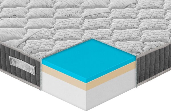 Materasso Hermes in MyMemory Foam Alto 20 cm 80x190 - Singolo (Standard)