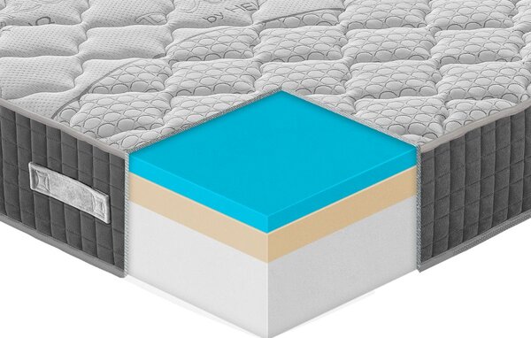 Materasso Hermes in MyMemory Foam Alto 30 cm 80x190 - Singolo (Standard)