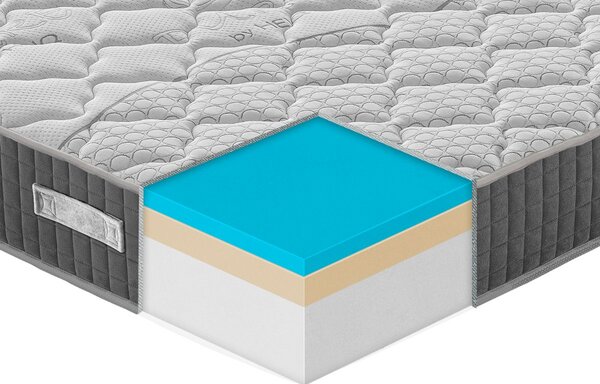 Materasso Hermes in MyMemory Foam Alto 25 cm 80x190 - Singolo (Standard)