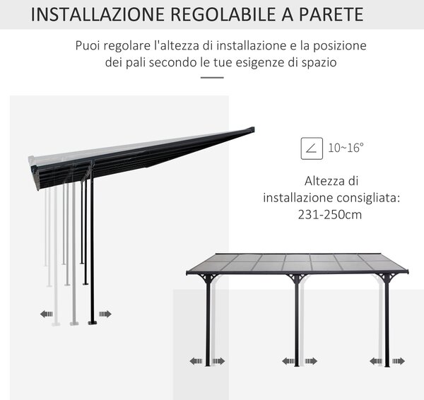 Outsunny Pergola a parete da Giardino, Telaio in alluminio e Installazione Regolabile, 4.4x3m, Grigio | Aosom Italy