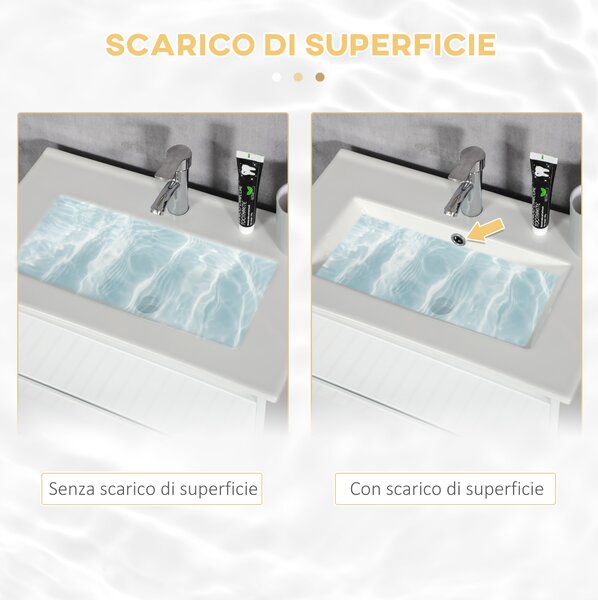 Kleankin Mobiletto Bagno a 2 Cassetti in Truciolato con Lavabo in Ceramica Sintetica, 61x37x88 cm, Bianco
