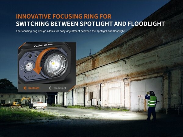 Fenix HL45R - LED Dimmerabile ricaricabile messa a fuoco lampada da testa LED/USB IP66