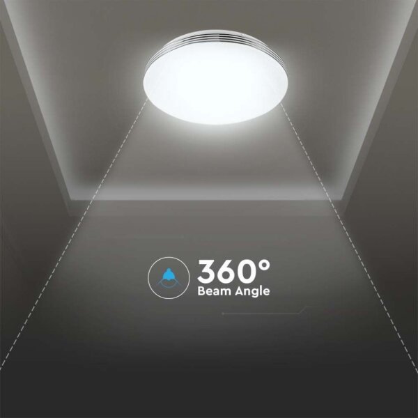 Plafoniera LED dimmerabile LED/60W/230V 3000K/4000K/6500K + +TC