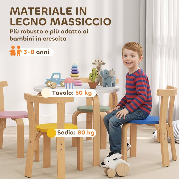 AIYAPLAY Set Tavolo e Sedie per Bambini 3-8 Anni 5 pz con Bordi Arrotondati in Legno Multicolore | Aosom Italy