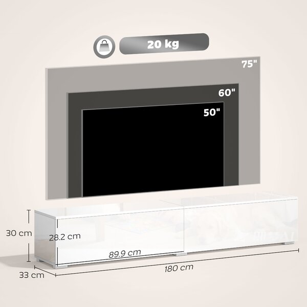 HOMCOM Mobile Porta TV fino a 75" Sospeso con Ante a Pressione, 180x33x30 cm, Bianco Lucido | Aosom Italy
