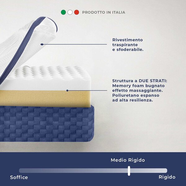 Materasso SINGOLO Memory Comfort Duo UNICA Poliestere Caleffi