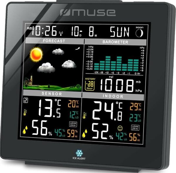 MUSE M-085WS, stazione meteorologica