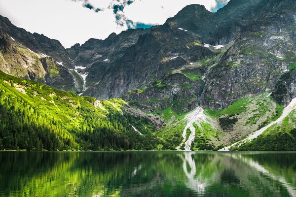 Stampa su tela – Morskie Oko nei Tatra