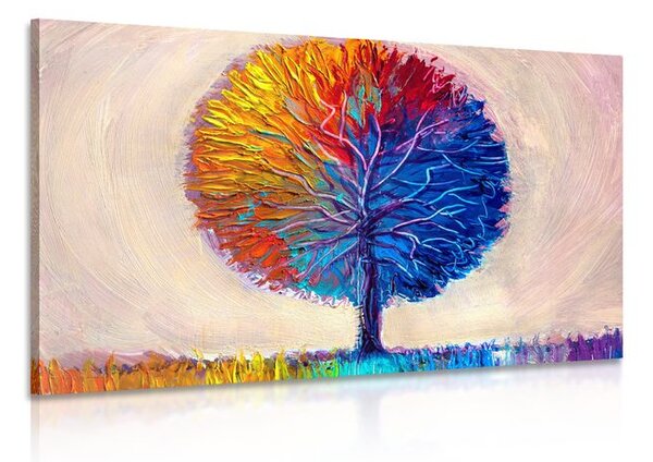 Stampa su tela – Albero acquerello colorato