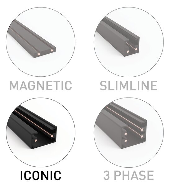 Faretto da binario moderno monofase canna di fucile - Iconic Rondoo Up