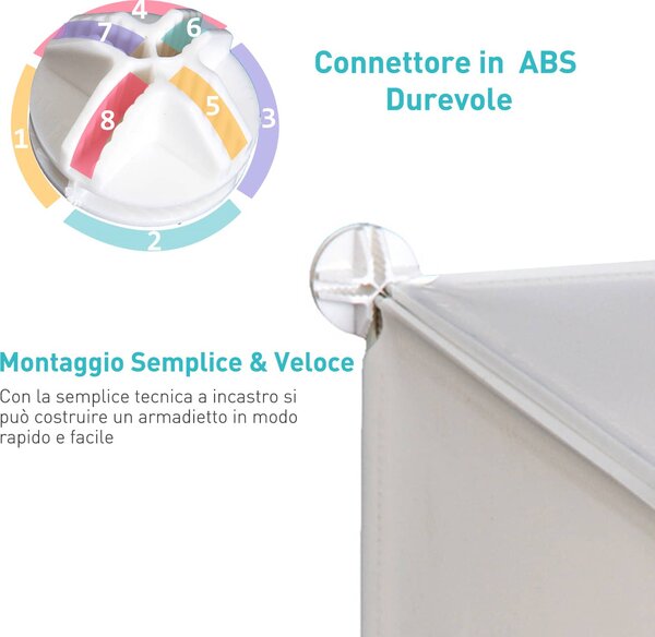 DecHome Armadio Guardaroba Scarpiera Modulare in Plastica 6 Cubi colore Bianco 75x37x73 cm