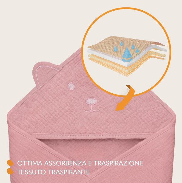 Lionelo Asciugamano con Cappuccio in Mussola 100% Cotone per Neonato Accappatoio colore Pink Baby - Muslin Hooded Towel
