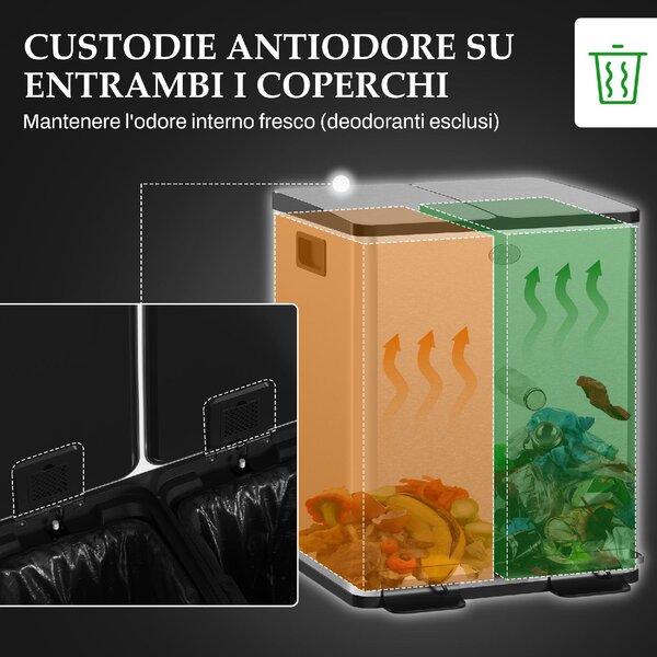 DecHome Bidone Immondizia a 2 Sezioni da 20L con Chiusura Silenziosa in Acciaio Inox e PP 45.8x36x51.6 cm - SRA465F
