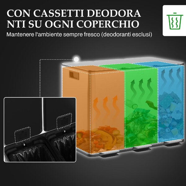 DecHome Bidone Immondizia a 3 Sezioni da 20L con Chiusura Silenziosa in Acciaio Inox e PP 61.9x36.6x56.7 cm - SRA467F