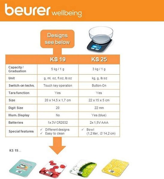 Beurer Bilancia da Cucina Digitale Elettronica Portata Massima 5 Kg in Vetro - Lemon - KS19