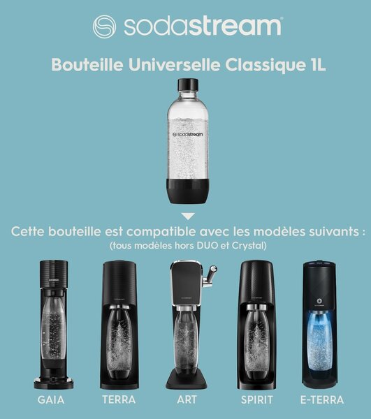 SODASTREAM Bottiglia per Gasatore in Plastica Capacit 1 Litro confezione 2 pz colore Trasparente - 151620