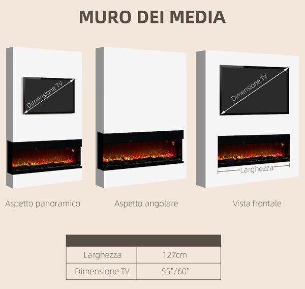 DecHome Camino Elettrico da Incasso e Parete 1800W con Fiamme Colorate LED Regolabili Temperatura fino 40C colore Nero - 360BKS403