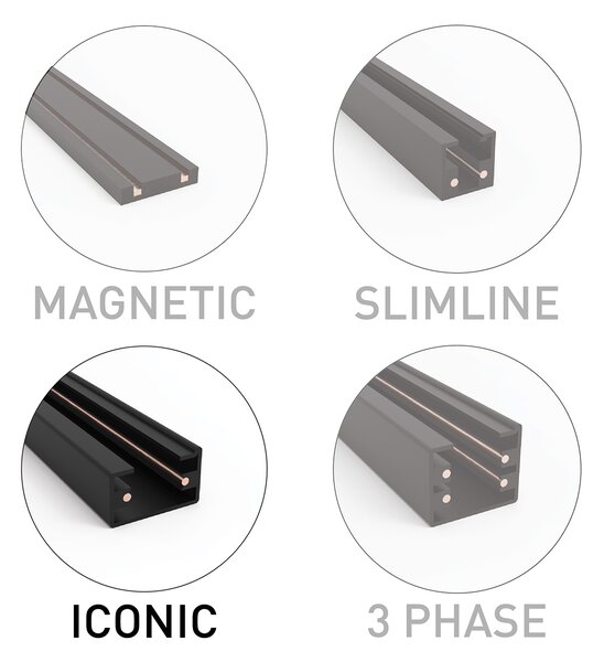 Sistema di illuminazione su binario moderno con 5 faretti in metallo canna di fucile monofase - Iconic Jeana
