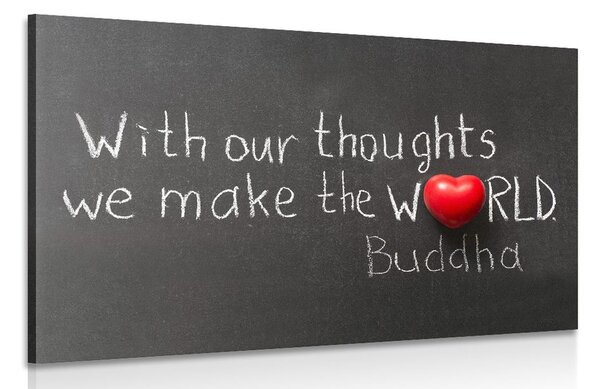 Quadro su tela – Citazione di Buddha