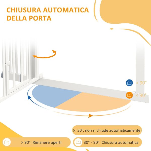 AllMyPets Cancellino per Cani taglia Piccola e Media con Chiusura Automatica in Acciaio e PA 74-100x76 cm colore Bianco - 1WTAM262