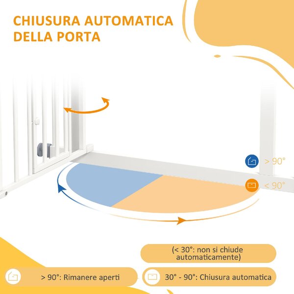 AllMyPets Cancellino per Cani taglia Piccola e Media con Chiusura Automatica in Acciaio e PA 74-80x76 cm colore Bianco - 0WTAM286