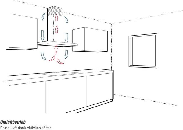 Elica Cappa Cucina Filtrante Isola Diametro 50 cm colore Zinco - PRF0147730 JUNO URBAN ZINC/F/50