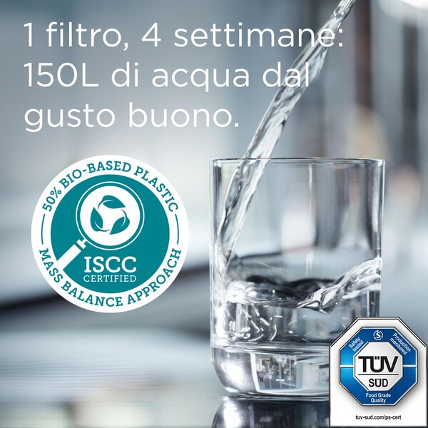 Brita Caraffa Filtrante Acqua Style Essential Blue Capacit 2.4 L Filtro MAXTRA PRO Tecnologia di Filtrazione LED Indicatore Colore Trasparente, Blu