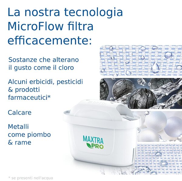 Brita Caraffa Filtrante capacit 2,5 Litri in Vetro Trasparente e Bianco - 1046673