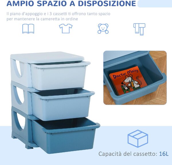 DecHome Cassettiera Multiuso 3 Cassetti in Plastica 37x37x56.5 cm colore Blu