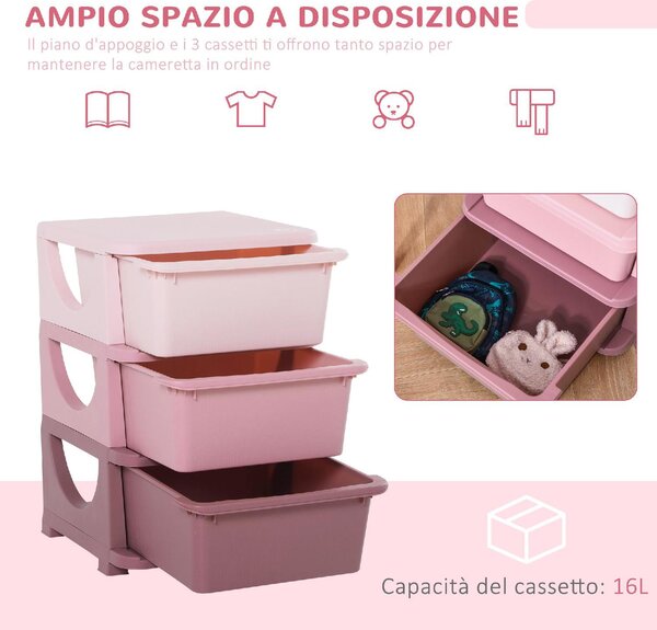 DecHome Cassettiera Multiuso 3 Cassetti in Plastica 37x37x56.5 cm colore Rosa