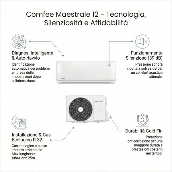 Comfee Climatizzatore 12000 Btu Inverter Monosplit Condizionatore con Pompa di Calore Classe A+++ /A++ R32 WiFi (Unit Interna+ Unit Esterna) - CF