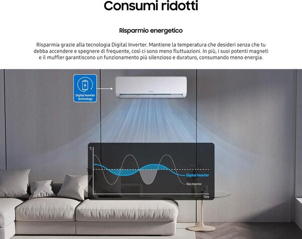 Samsung Climatizzatore 12000 Btu Inverter Monosplit Condizionatore con Pompa di Calore Classe A++/A R32 (Unit Interna + Unit Esterna) - AR12TXHQA