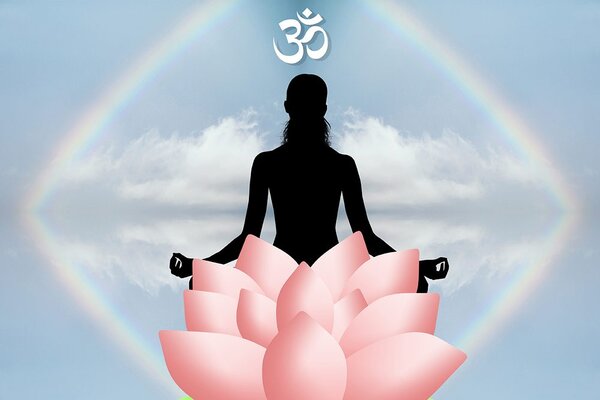 Carta da parati – Esercizi meditativi