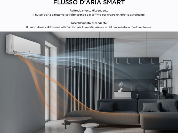TCL Climatizzatore Dual Split Inverter 9000 + 12000 Btu Condizionatore con Pompa di Calore Classe A++/A+ Gas R32 (Unit Interna + Unit Esterna) - 